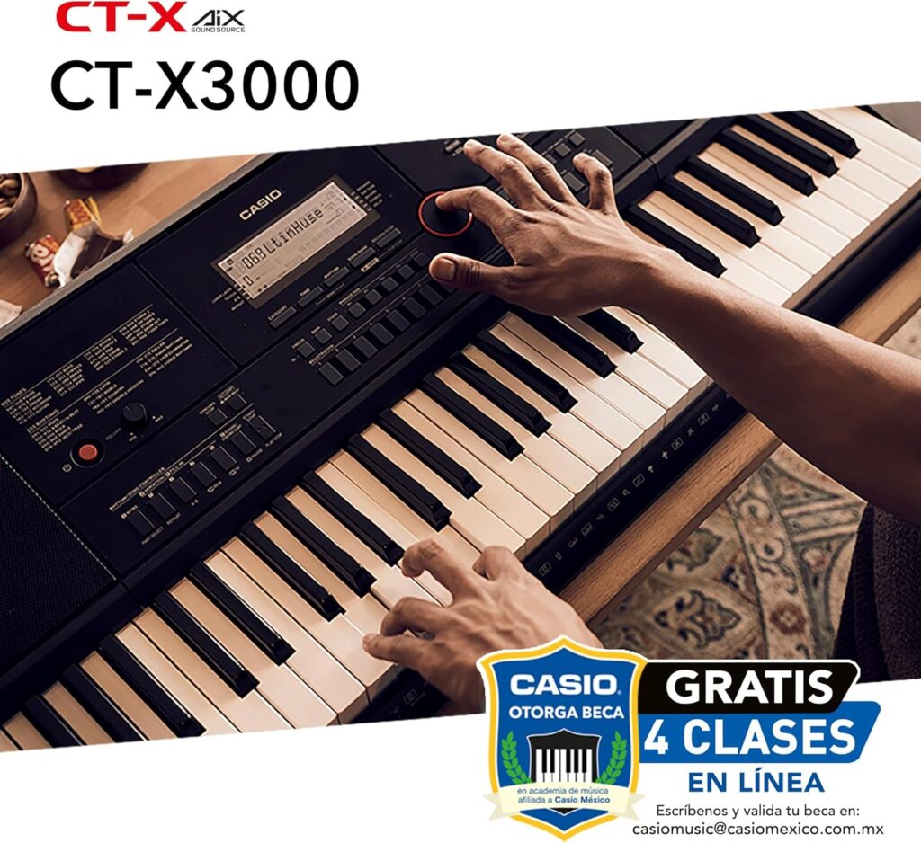 ctx3000